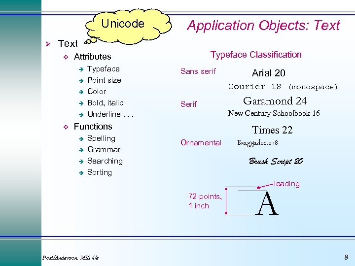 Unicode Ø Application Objects: Text v è è è v Typeface Classification Attributes Typeface