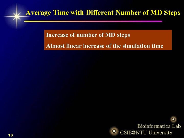 Average Time with Different Number of MD Steps Increase of number of MD steps