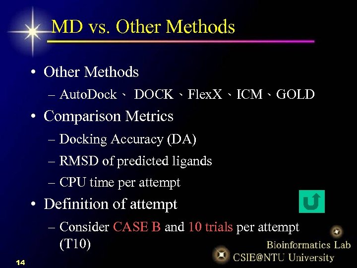 MD vs. Other Methods • Other Methods – Auto. Dock、 DOCK、Flex. X、ICM、GOLD • Comparison