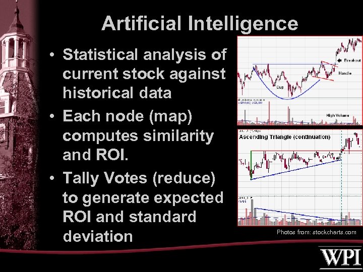 Artificial Intelligence • Statistical analysis of current stock against historical data • Each node