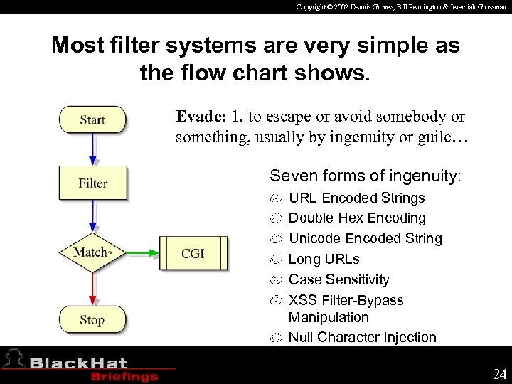 Copyright © 2002 Dennis Groves, Bill Pennington & Jeremiah Grossman Most filter systems are