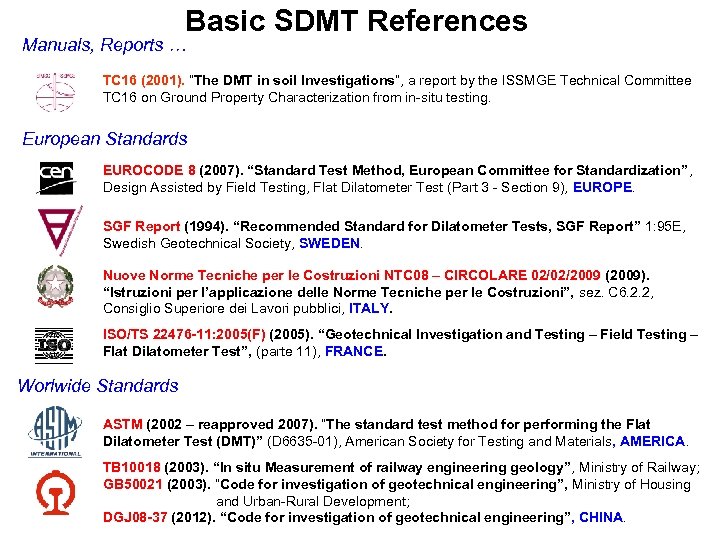 Basic SDMT References Manuals, Reports … TC 16 (2001). “The DMT in soil Investigations”,