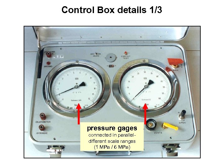 Control Box details 1/3 pressure gages connected in paralleldifferent scale ranges (1 MPa /