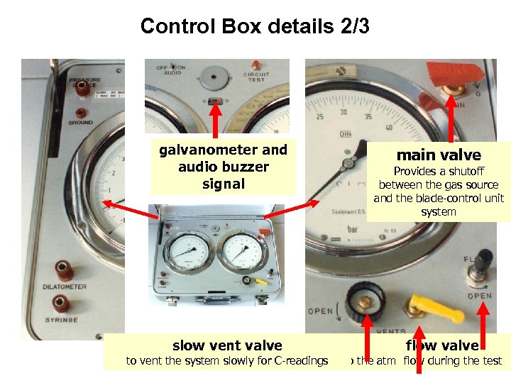 Control Box details 2/3 galvanometer and audio buzzer signal main valve Provides a shutoff