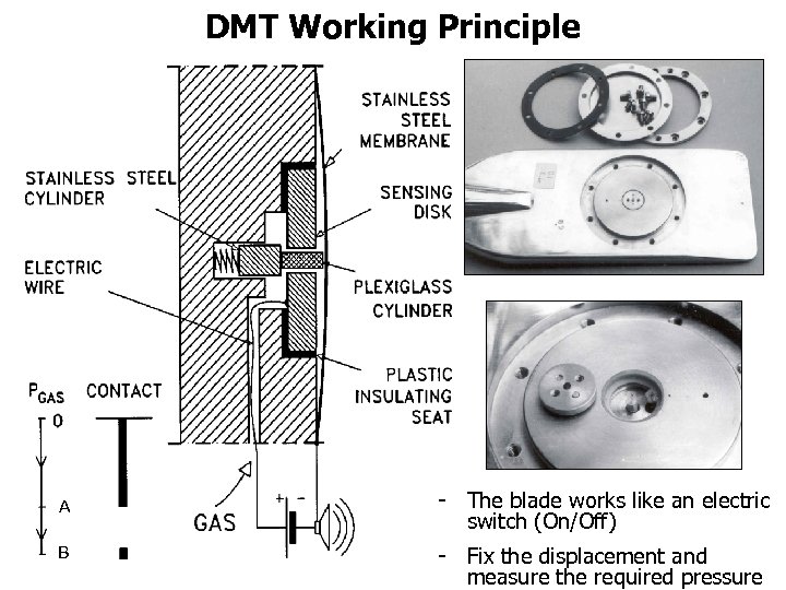 DMT Working Principle A B - The blade works like an electric switch (On/Off)