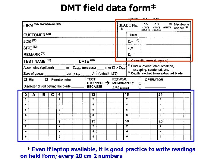 DMT field data form* * Even if laptop available, it is good practice to