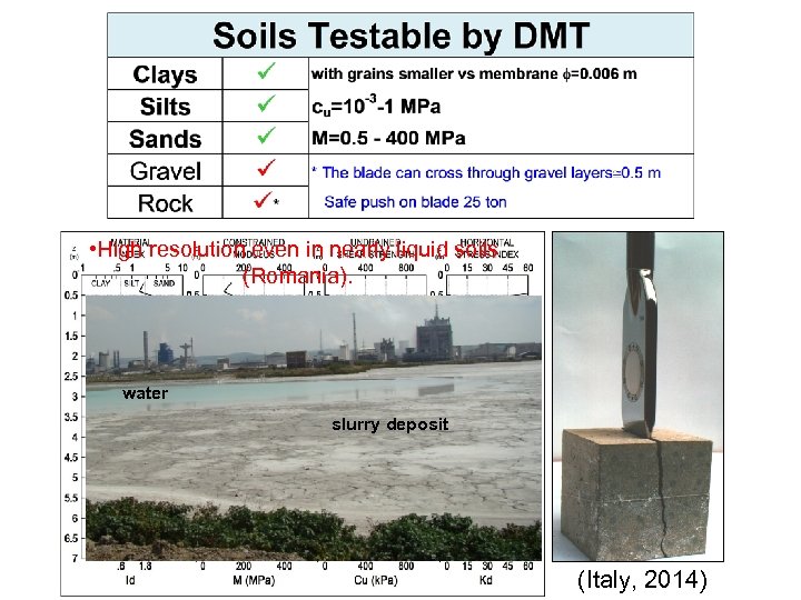  • High resolution even in nearly liquid soils (Romania). water slurry deposit (Italy,