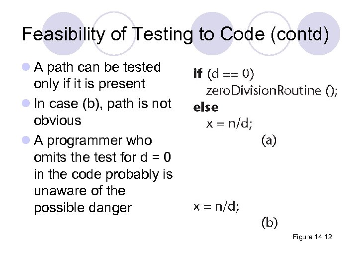 Feasibility of Testing to Code (contd) l A path can be tested only if