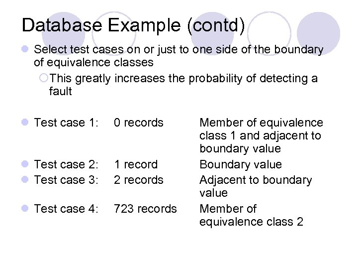 Database Example (contd) l Select test cases on or just to one side of