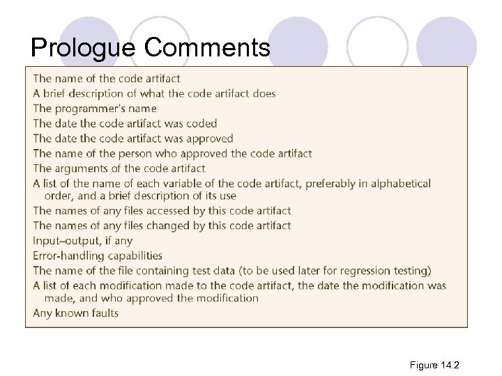 Prologue Comments l Minimal prologue comments for a code artifact Figure 14. 2 