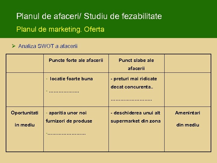 Planul de afaceri/ Studiu de fezabilitate Planul de marketing. Oferta Ø Analiza SWOT a