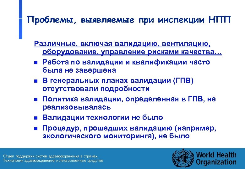 Проблемы, выявляемые при инспекции НПП Различные, включая валидацию, вентиляцию, оборудование, управление рисками качества… n