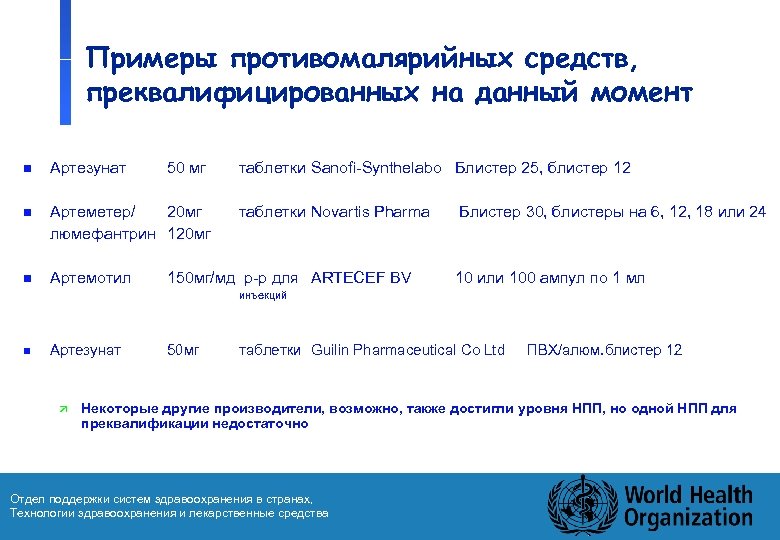 Примеры противомалярийных средств, преквалифицированных на данный момент n Артезунат 50 мг n Артеметер/ 20