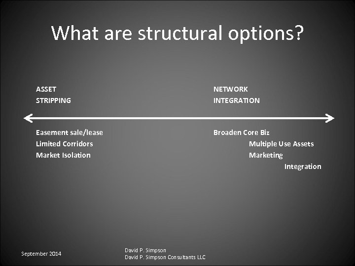 What are structural options? ASSET STRIPPING NETWORK INTEGRATION Easement sale/lease Limited Corridors Market Isolation