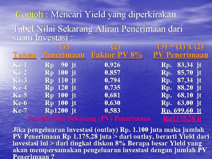 Contoh : Mencari Yield yang diperkirakan Tabel Nilai Sekarang Aliran Penerimaan dari suatu Investasi