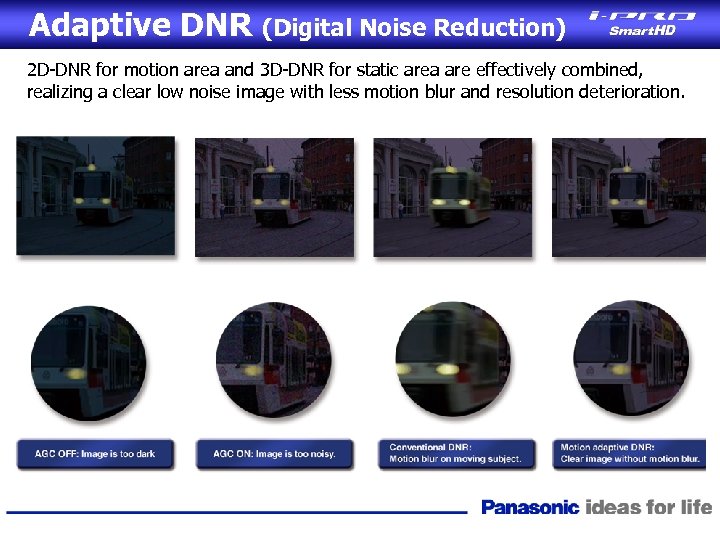 Adaptive DNR (Digital Noise Reduction) 2 D-DNR for motion area and 3 D-DNR for