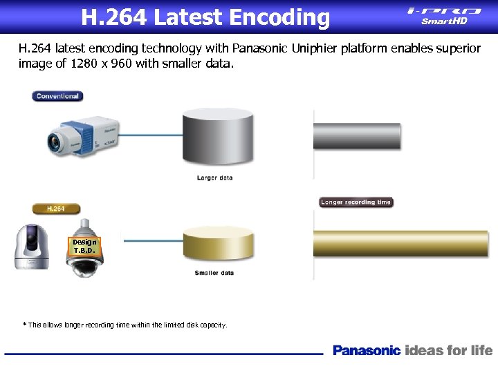 H. 264 Latest Encoding H. 264 latest encoding technology with Panasonic Uniphier platform enables