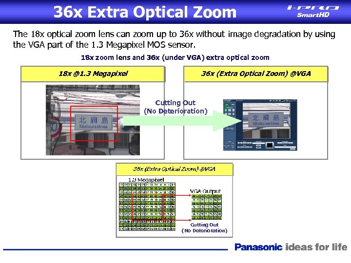 36 x Extra Optical Zoom The 18 x optical zoom lens can zoom up