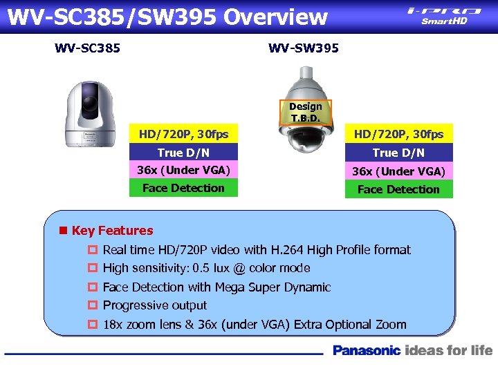 WV-SC 385/SW 395 Overview WV-SC 385 WV-SW 395 Design T. B. D. HD/720 P,