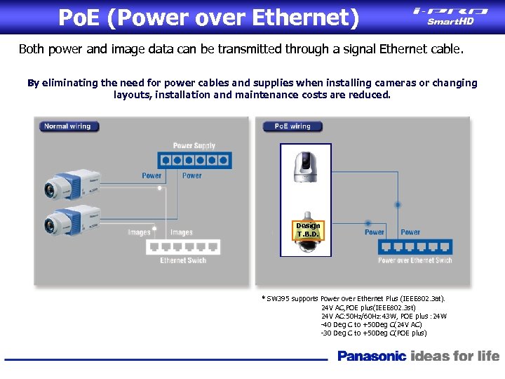 Po. E (Power over Ethernet) Both power and image data can be transmitted through