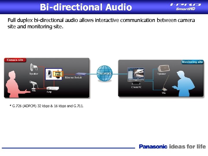 Bi-directional Audio Full duplex bi-directional audio allows interactive communication between camera site and monitoring