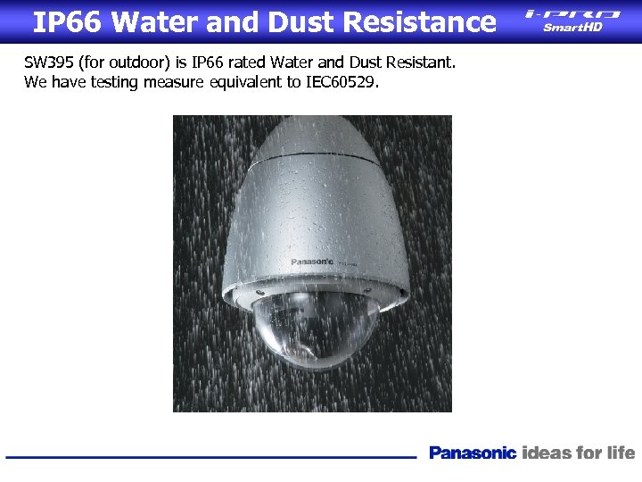 IP 66 Water and Dust Resistance SW 395 (for outdoor) is IP 66 rated