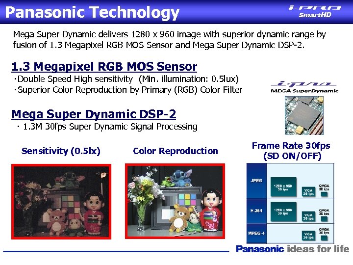 Panasonic Technology Mega Super Dynamic delivers 1280 x 960 image with superior dynamic range