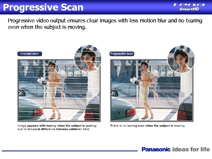 Progressive Scan Progressive video output ensures clear images with less motion blur and no