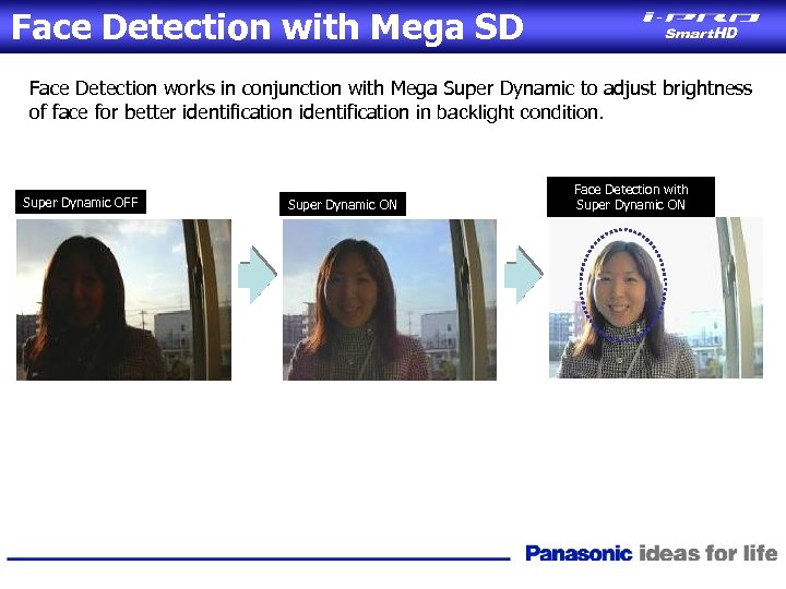 Face Detection with Mega SD Face Detection works in conjunction with Mega Super Dynamic