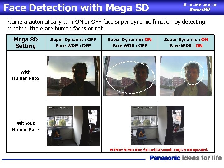 Face Detection with Mega SD Camera automatically turn ON or OFF face super dynamic