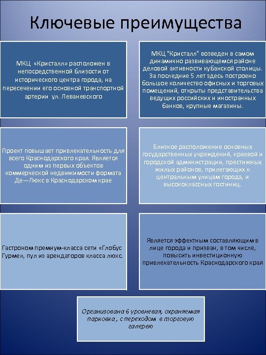Ключевые преимущества МКЦ «Кристалл» расположен в непосредственной близости от исторического центра города, на пересечении