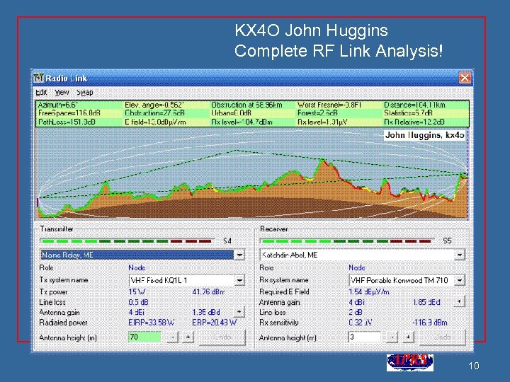 KX 4 O John Huggins Complete RF Link Analysis! 10 