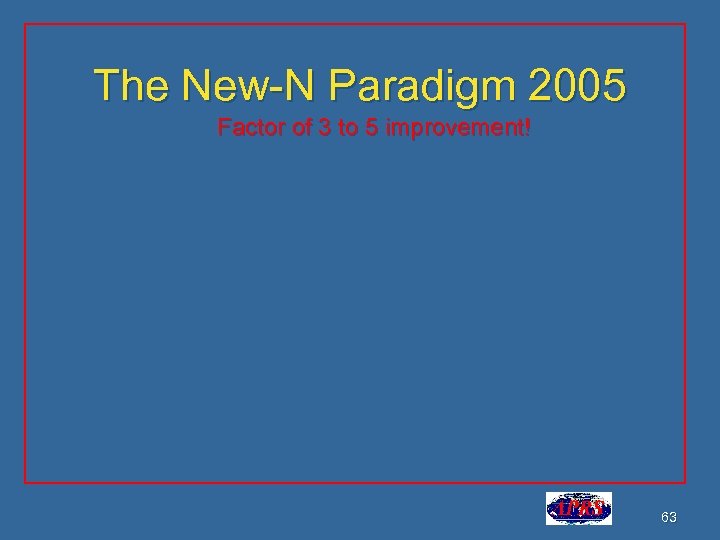 The New-N Paradigm 2005 Factor of 3 to 5 improvement! 63 