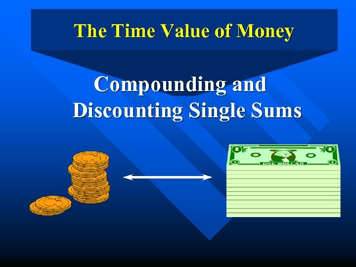 The Time Value of Money Compounding and Discounting Single Sums 