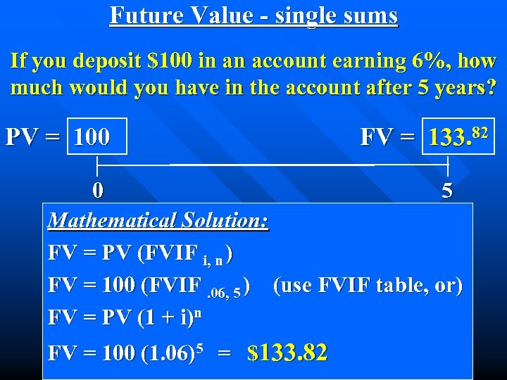 Future Value - single sums If you deposit $100 in an account earning 6%,