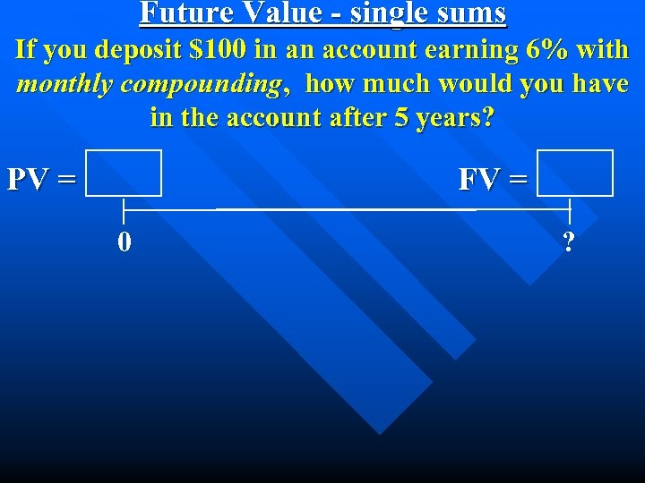Future Value - single sums If you deposit $100 in an account earning 6%