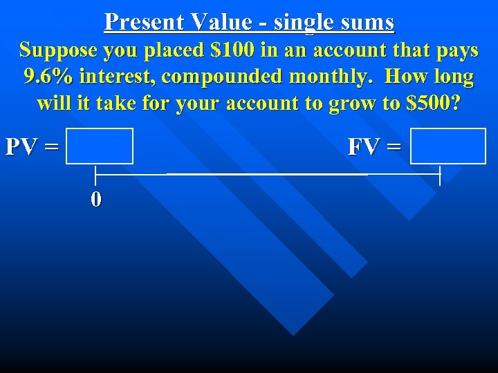 Present Value - single sums Suppose you placed $100 in an account that pays