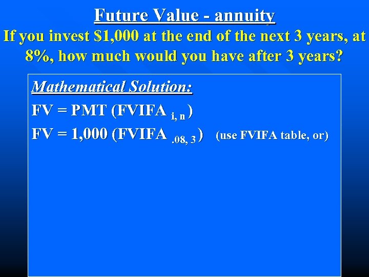 Future Value - annuity If you invest $1, 000 at the end of the