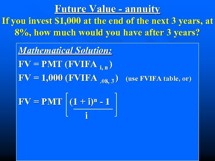 Future Value - annuity If you invest $1, 000 at the end of the