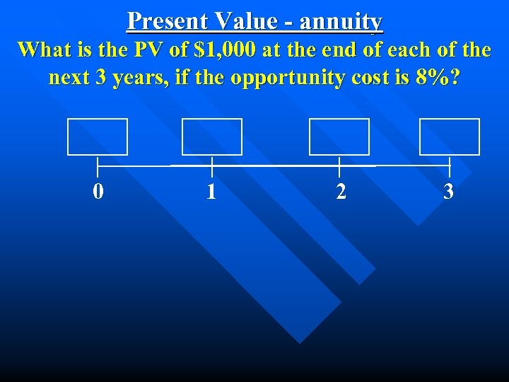 Present Value - annuity What is the PV of $1, 000 at the end