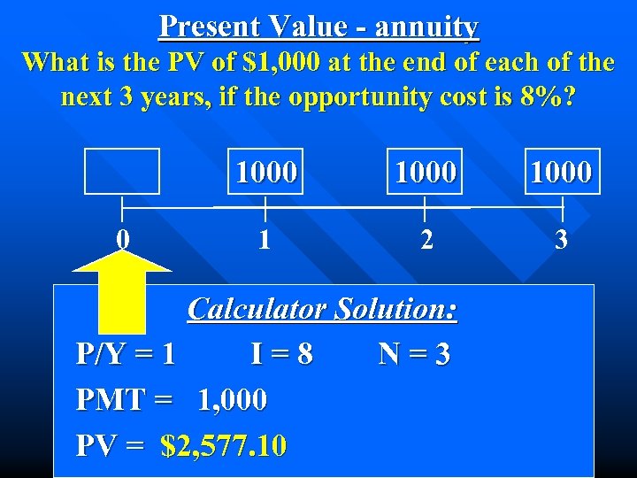 Present Value - annuity What is the PV of $1, 000 at the end