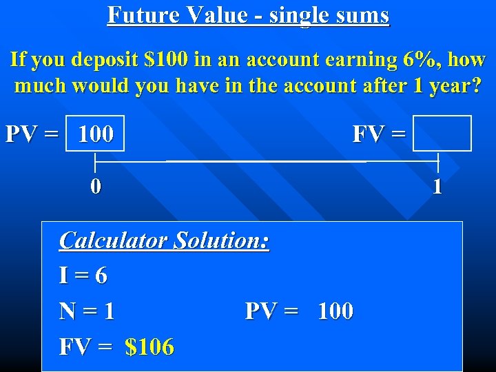 Future Value - single sums If you deposit $100 in an account earning 6%,