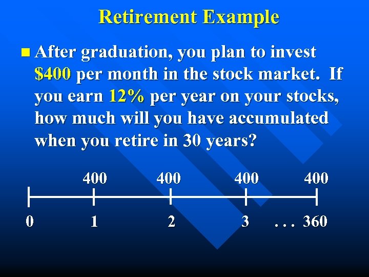 Retirement Example n After graduation, you plan to invest $400 per month in the