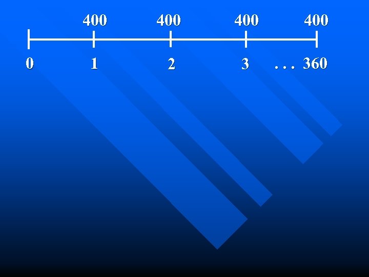 400 0 400 1 2 3 400. . . 360 