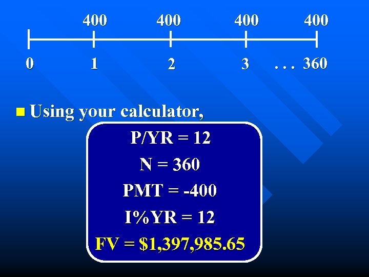 400 0 400 1 2 3 n Using your calculator, P/YR = 12 N