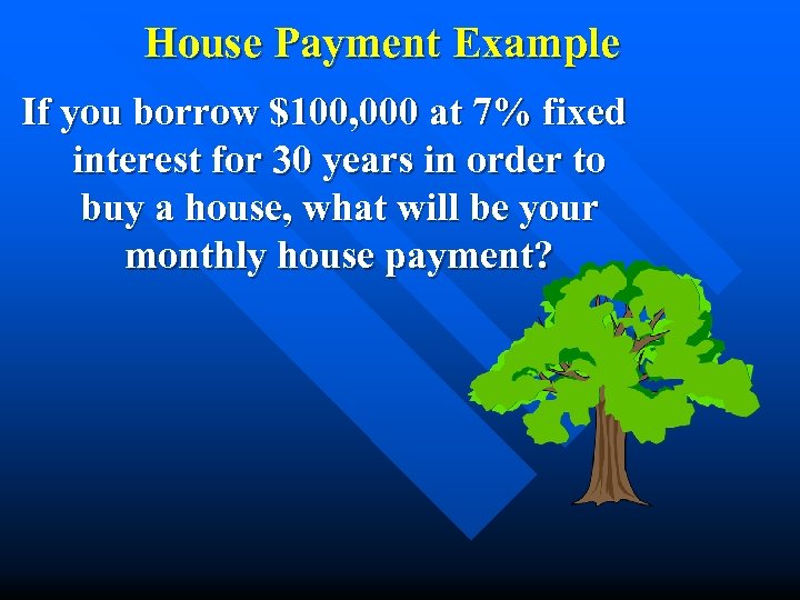 House Payment Example If you borrow $100, 000 at 7% fixed interest for 30