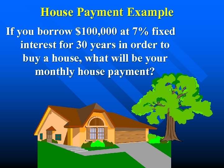 House Payment Example If you borrow $100, 000 at 7% fixed interest for 30