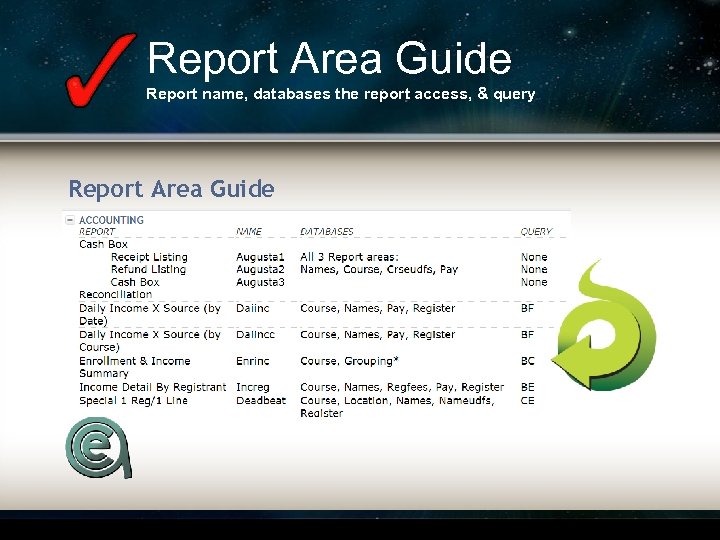 Report Area Guide Report name, databases the report access, & query Report Area Guide