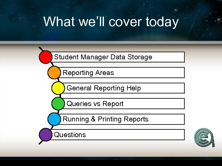 What we’ll cover today Student Manager Data Storage Reporting Areas General Reporting Help Queries