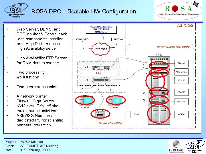 ROSA DPC – Scalable HW Configuration • ASI/CGS Web Server, DBMS, and DPC Monitor